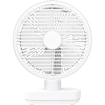 トップランド 18cm コンパクト デスクファン コードレス どこでもファン オフタイマー付き (風量4段階) 3電源対応(AC+USB+別売乾電池) ホワイト Amazon.co.jp: トップランド 18cm コンパクト デスクファン