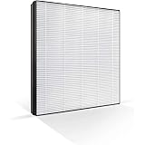 Philips NanoProtect 5000 Series HEPA Replacement Filter FY1119/30