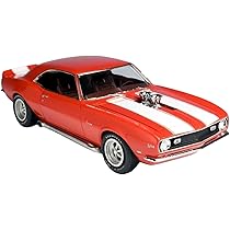 【未開封】　'68 シボレー　カマロ　Z/28 1/25 1968 シボレー カマロ Z/28 (プラモデル) - ホビーサーチ