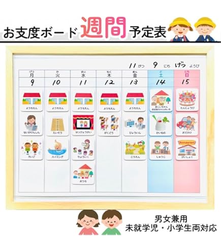 Amazon.co.jp: お支度ボード1日スケジュール 男の子用 視覚支援