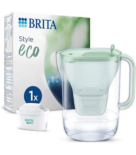 Amazon.co.jp: BRITA MAXTRA PRO オールインワン浄水器カートリッジ