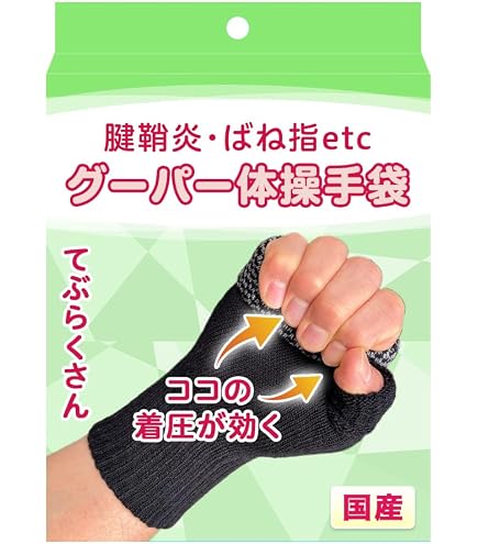 Amazon | 母指CM関節症サポーター【片手1枚】フリーサイズ手首 指 親指