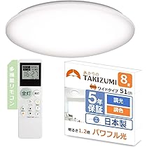 Amazon | タキズミ (Takizumi) 【省エネ 節電 日本製】明るさ1.2