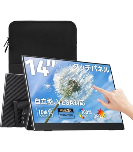 Amazon.co.jp: プラネックス PLANEX 7インチ液晶モニター マルチタッチ