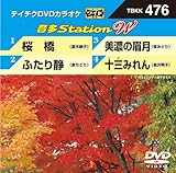 �e�C�`�NDVD�J���I�P ����Station W