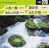 �e�C�`�NDVD�J���I�P ����Station