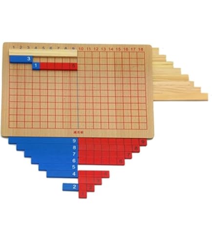 Amazon.co.jp: Farigrut 計算おもちゃ モンテッソーリ教具 足し算