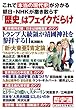 朝日・NHKが撒き散らす「歴史」はフェイクだらけ【歴史通】 (月刊WiLL2018年8月号増刊)
