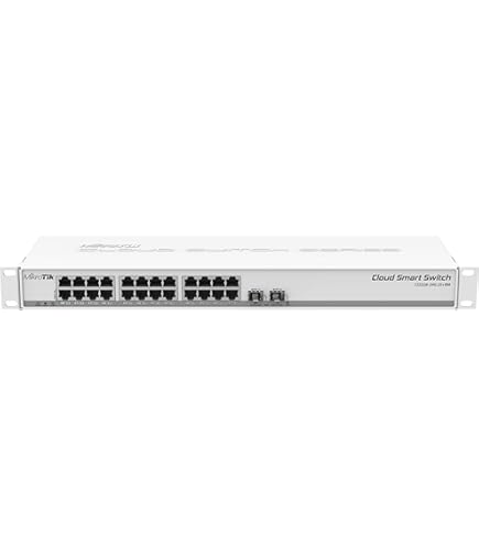 PC周辺機器 MikroTik RB4011iGS+RM RB4011iGS+RM : Amazon.ca: Electronics