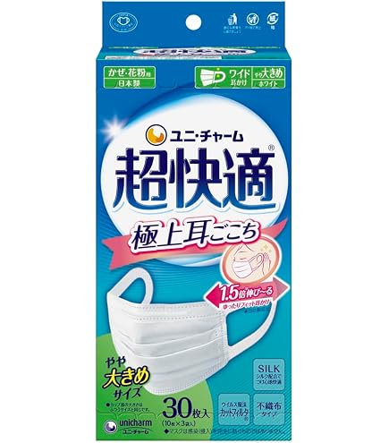 Amazon.co.jp: 超快適マスク 風邪・花粉用 プリーツタイプ 不織布