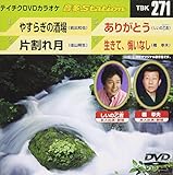 �e�C�`�NDVD�J���I�P ����Station