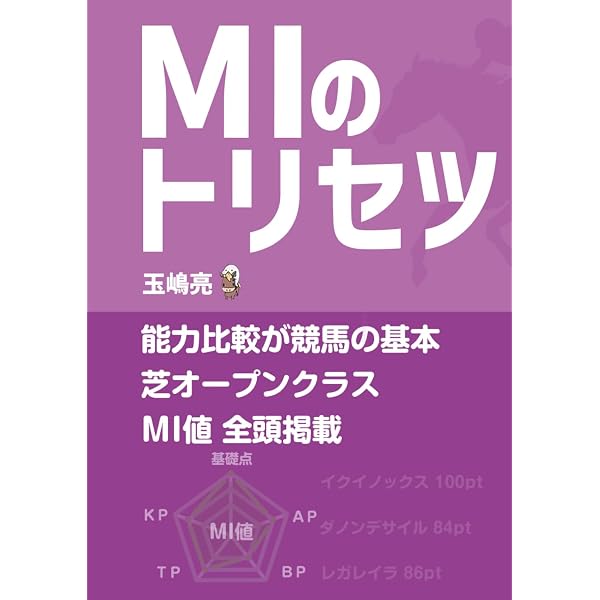 競馬の教科書フルパッケージ | 玉嶋亮 |本 | 通販 | Amazon
