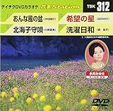 �e�C�`�NDVD�J���I�P ����Station