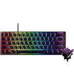 Amazon.co.jp: Razer ゲーミングキーボード ワイヤレス 無線