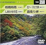 �e�C�`�NDVD�J���I�P ����Station