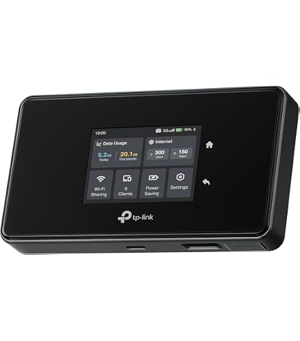 Amazon.co.jp: NETGEAR M6 Pro AXE3600 Nighthawk MR6550 WiFi 6E
