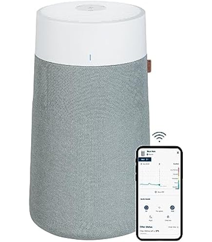 Blueair 110412 Air Purifier Filter Blue Max 3450i Replacement
