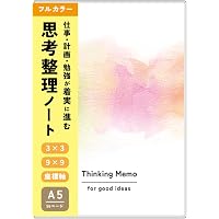 マンダラ思考で夢は必ずかなう! 「9マス発想」で計画するマンダラ手帳