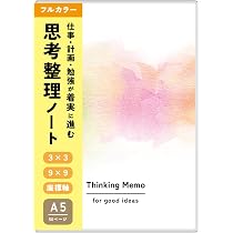 マンダラ思考で夢は必ずかなう! 「9マス発想」で計画するマンダラ手帳
