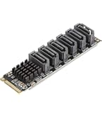 玄人志向 SATA3-I6-PCIE 内蔵SATA III増設IFボード
