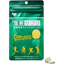 塩熱サプリ 梅味 業務用 Amazon | [ミドリ安全] 塩熱サプリ うめしそ味 業務用 168g（約