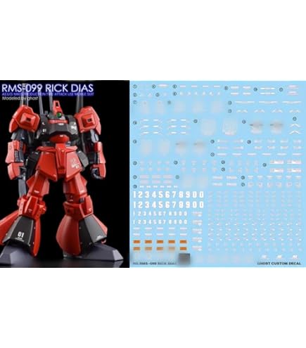 Amazon | MG RMS-099 RICK DIAS リック・ディアス デカール水転写式