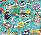 Czecho No Republic 2010-2020