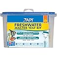 API Test Kit