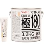 鈑金パテ ソーラー極み厚付80 & 中間120高温各1セット(180変更可) 鈑金パテ ソーラー極み厚付80 & 中間120高温各1セット(180変更