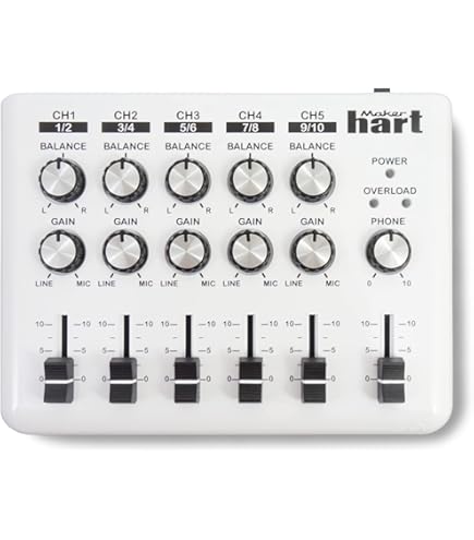 ROLLS MX42 ステレオミニミキサー Amazon.com: Rolls MX42 Stereo Mini Mixer : Musical Instruments