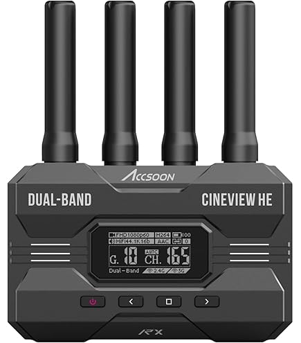 ACCSOON CineView HE HDMI&UVC 受送信セット Amazon | 【公式販売店】ACCSOON CineView HE HDMI&UVC