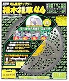 小林鉄工所 草刈機用チップソー 雑木・雑草46 255X46P 657382