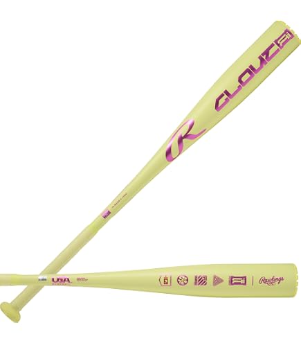 Louisville Slugger Softball Bat Rubber No. 3 Catalyst III TI