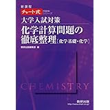 化学計算の考え方解き方 シグマベスト 卜部 吉庸 本 通販 Amazon