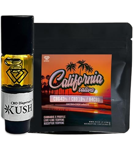 Amazon | 【KUSH JP】 高濃度 CBG × CBDリキッド 【新基準対応