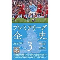 サッカー　洋書3冊セット サッカー 洋書3冊セット サッカー 洋書3冊セット 小学生用洋書