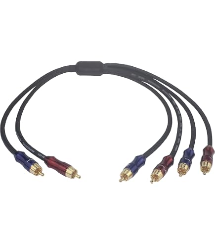 Amazon | AudioQuest Yスプリッター - 1つのRCAオスから2つのRCAメス6
