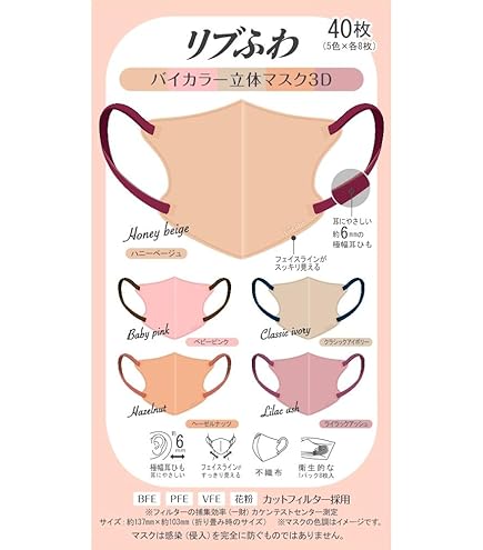Amazon.co.jp: リブふわバイカラー口元立体マスク アソート 40枚入(5色