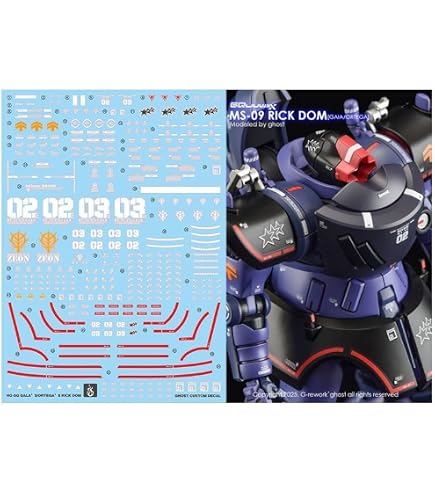Amazon | HG RG MG PG RE HiRM ロボット プラモデル用水転写式デカール