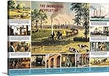 ロナルド・Lampittプレミアムシックラップキャンバス壁アート印刷題名の産業革命 48" x 32" 2342013_24_48x32_none