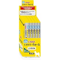 メディムース 犬用 腎臓サポート