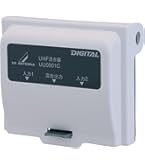 Amazon.co.jp: 日本アンテナ 家庭用UHF/UHF混合器 屋外用 F型端子 M