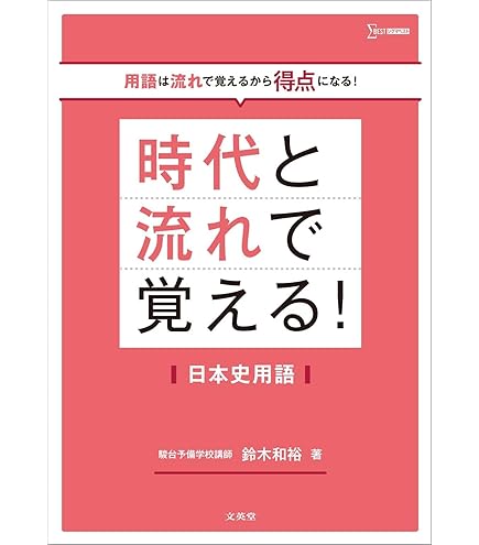 Amazon.co.jp: ただよび日本史 勝者の正誤判定 : おもちゃ