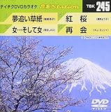 �e�C�`�NDVD�J���I�P ����Station