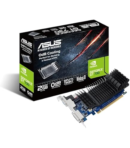Amazon | GeForce GT1030 2GB GDDR5 Grap | ASUS | グラフィックボード 