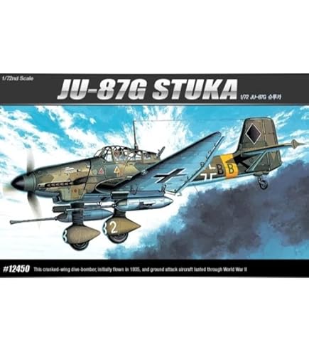 Amazon | タミヤ 1/72 ウォーバードコレクション No.76 ドイツ空軍