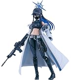 Amazon.co.jp: リボルテック ブルーアーカイブ -Blue Archive- サキ