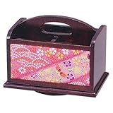 ちりめん友禅 回転ラック