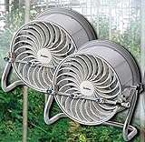 ２台まとめてお得！ノズル付きハウス用循環扇！最大風量90ｍ3/min　生育促進！暖房効率アップ　すくすくファンSHC-35C-3ストレート型細霧ノズル付／２台