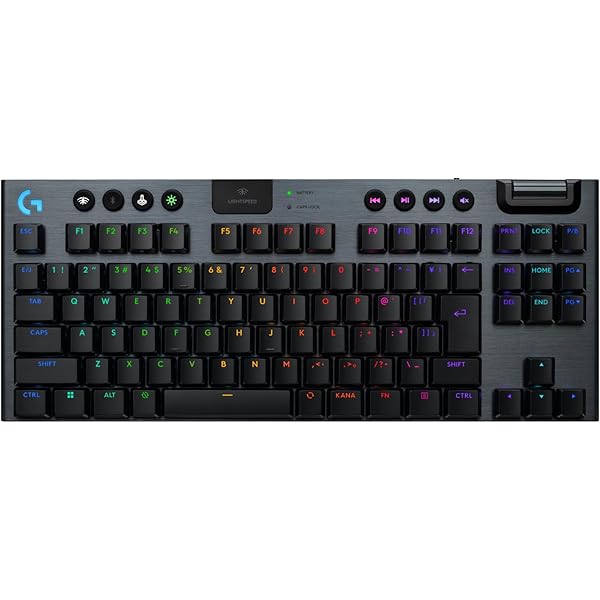 Amazon.co.jp: EPOS H6Pro ゲーミングヘッドセット 有線 開放型